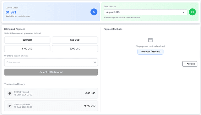 Pay No More Than Your Need & Usage